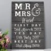 Personalised Mr And Mrs First Day Yes Day And Best Day Metal Sign -Chic Household Items 30908360